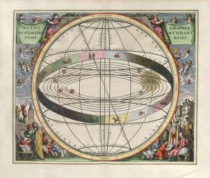 Alicja Kwade Scenographia Systematis Mundani Ptolemaici (Scenography of the Ptolemaic cosmography) 2016 Courtesy the artist