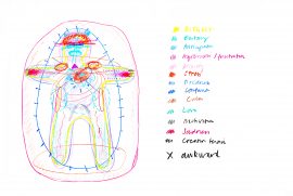 Collective Body Map, 2018_Credit D&S with Seth Pimlott