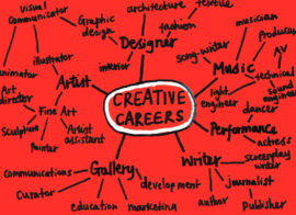 Creative Careers – C. Dipple